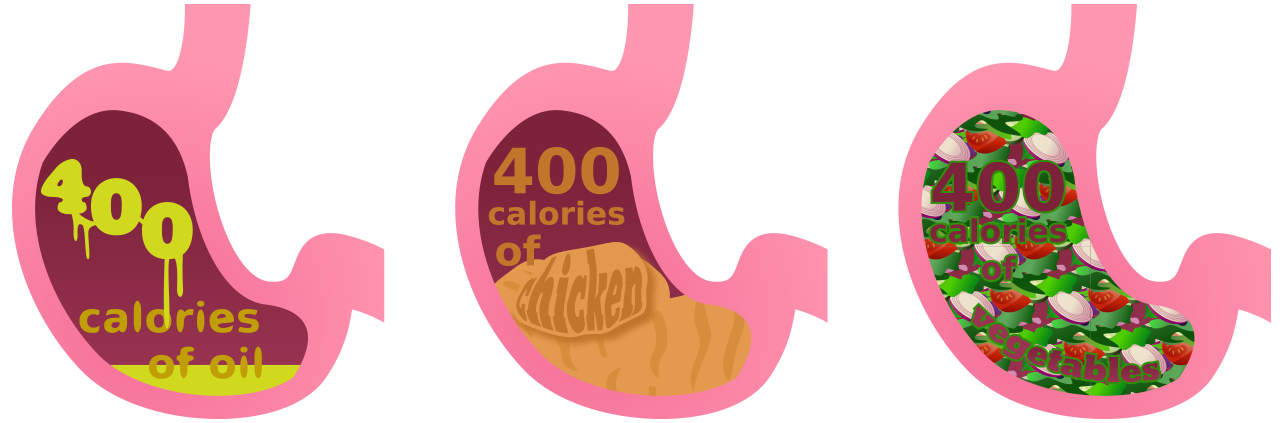 Weight clipart pink. Meal nutritioneducationstore com great