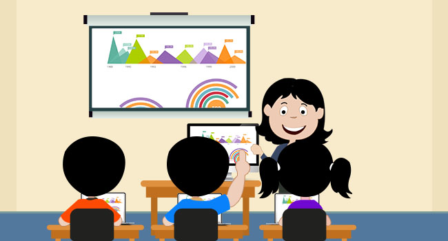 classroom clipart futuristic