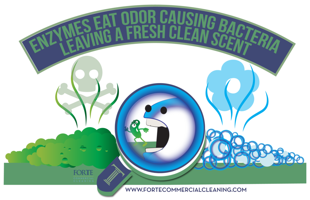 clean clipart clean workplace