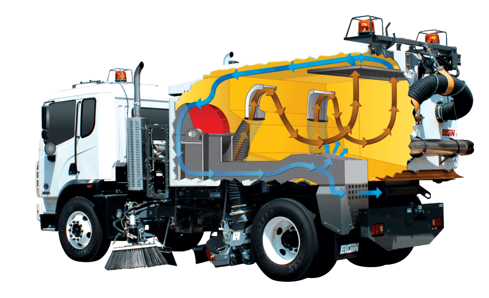 clean clipart street sweeper