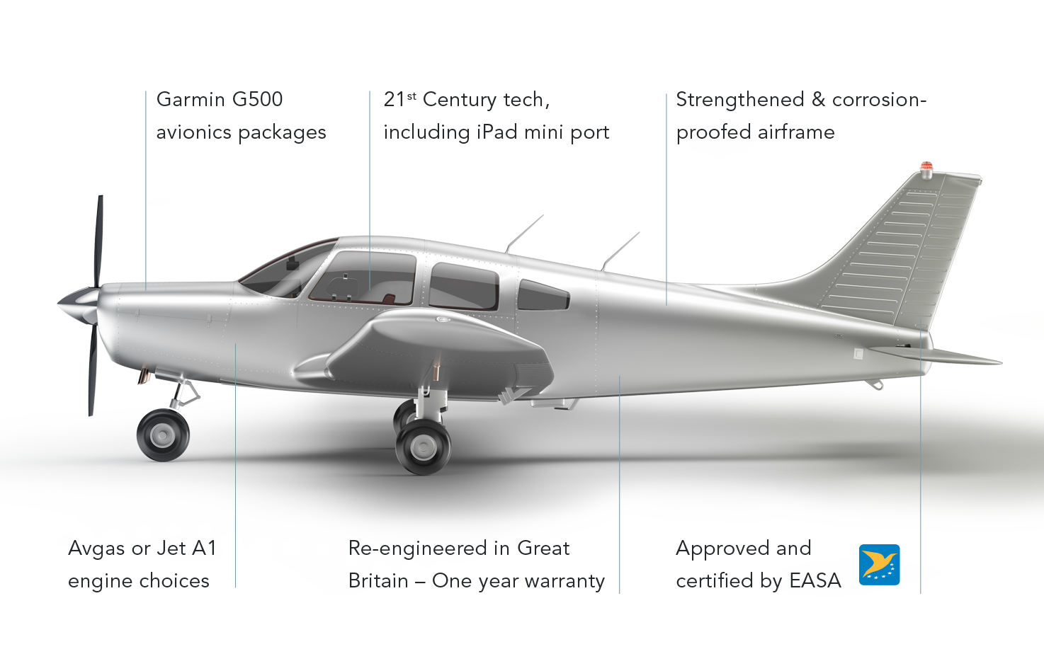 Flying clipart mini airplane. Reborn aviation enhanced pa