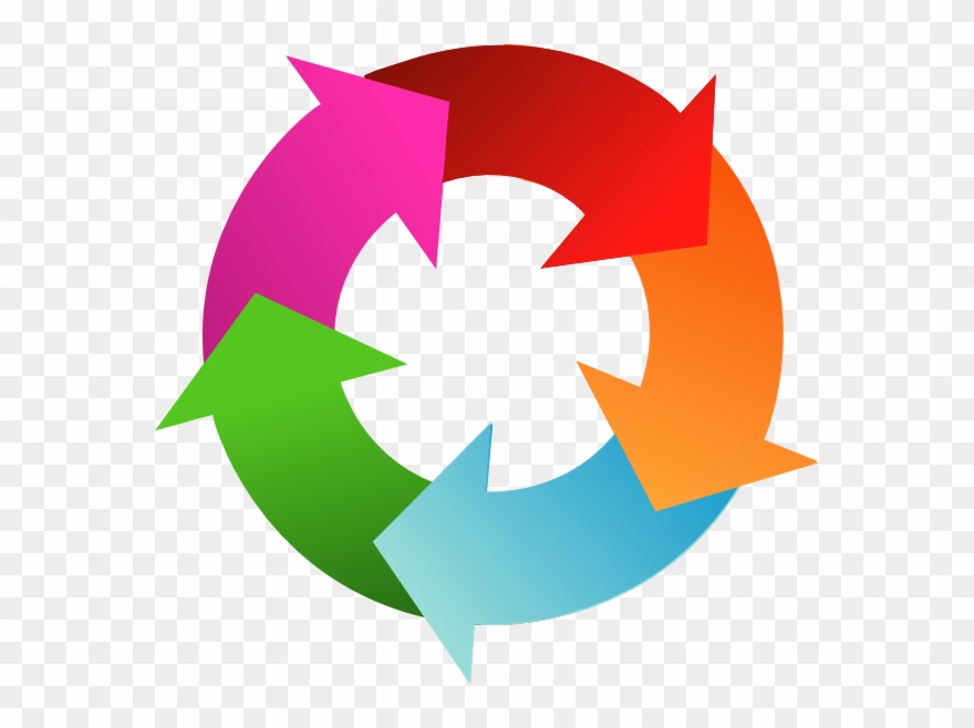 clipart arrows cycle