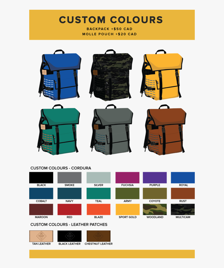 clipart backpack survival kit