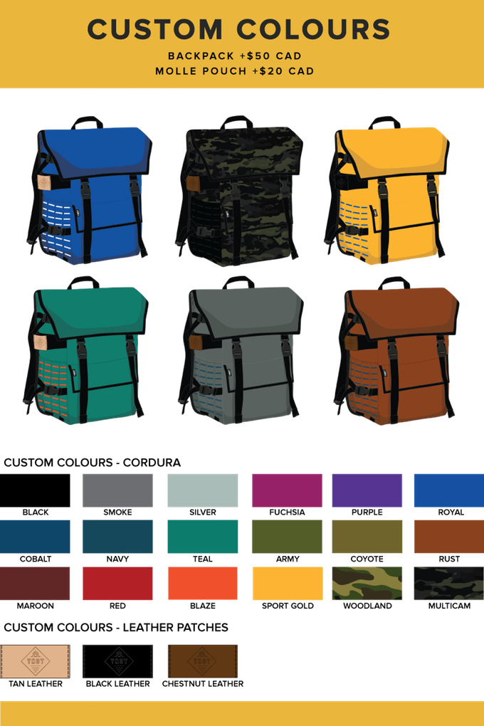 clipart backpack survival kit