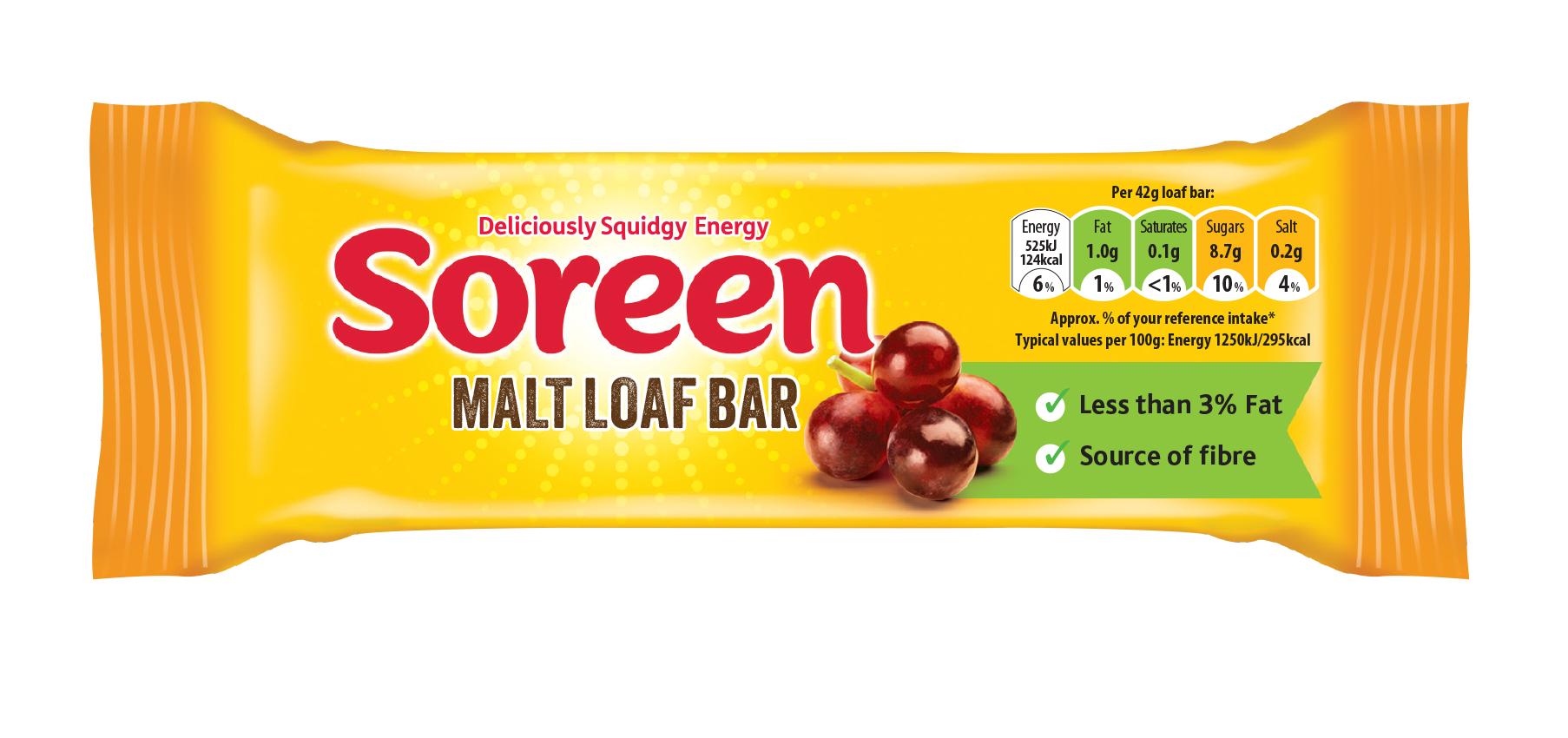 Lunchbox loaves soreen why. Clipart banana calcium food