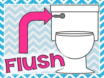 Clipart bathroom manners. Free posters 