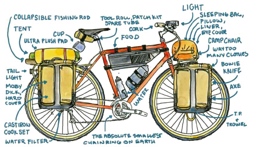 clipart bike bike tour