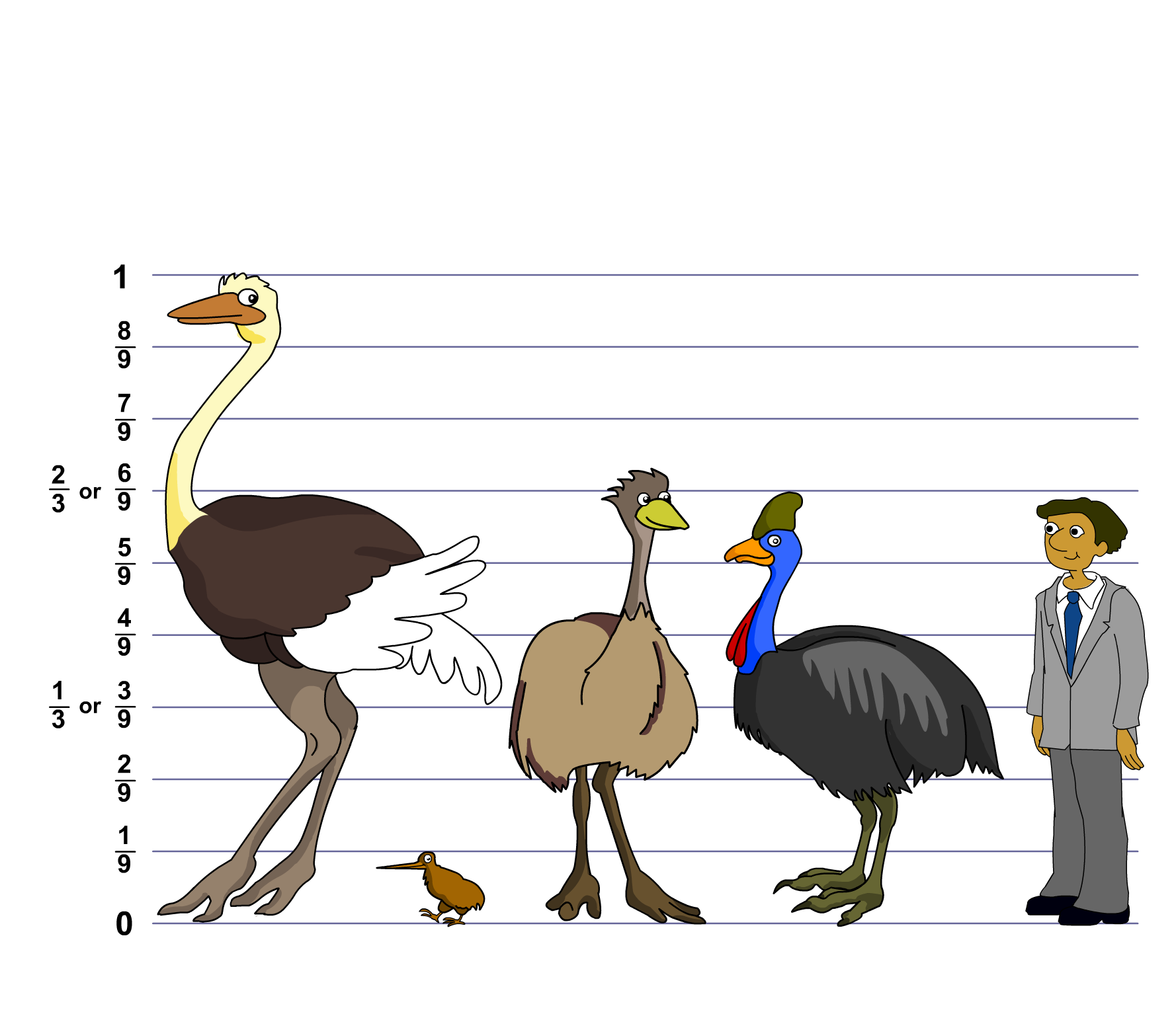 Ostrich clipart diagram, Ostrich diagram Transparent FREE ...