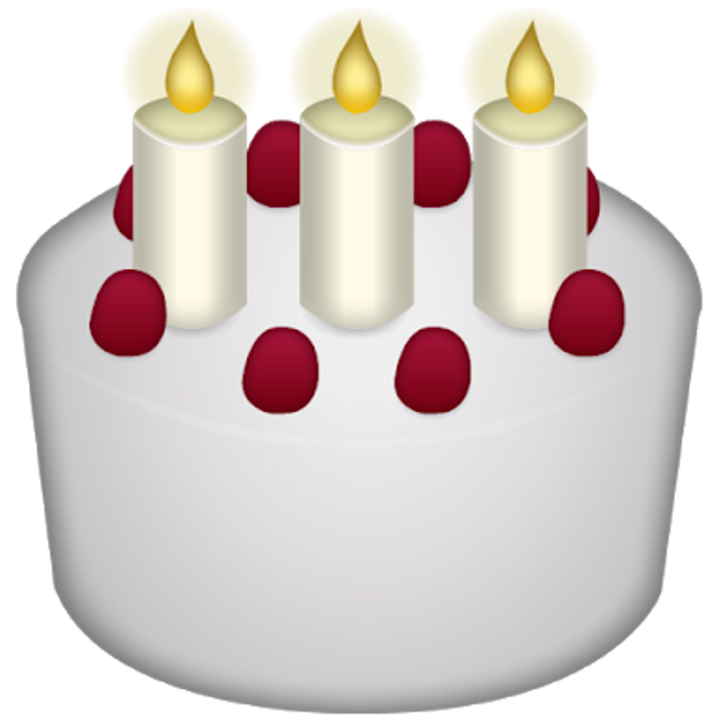 clipart birthday emoji