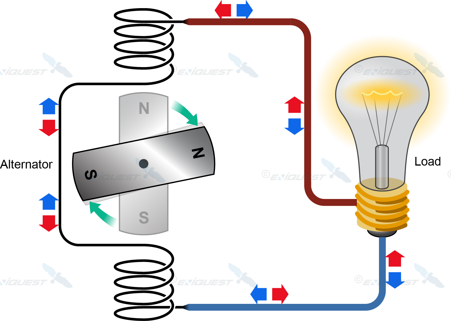 electricity clipart electricity magnetism