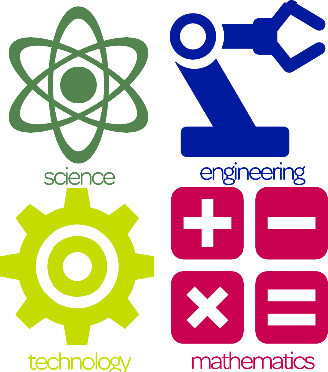 The best resources science. Experiment clipart stem lab
