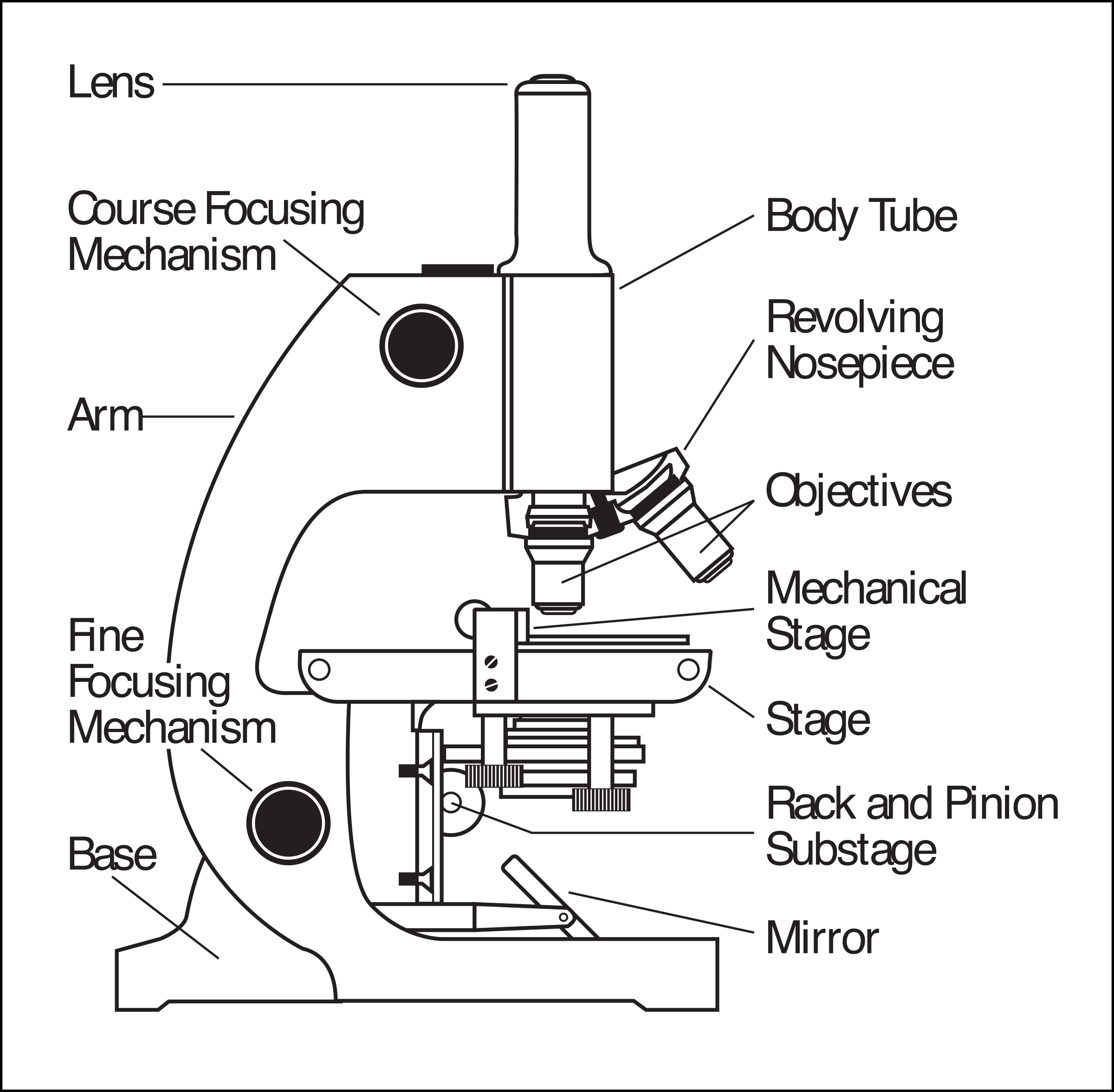 Microscope label
