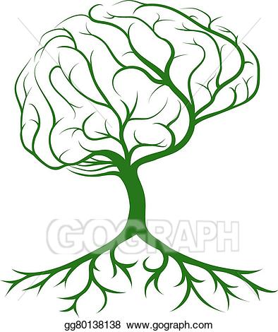 clipart brain tree
