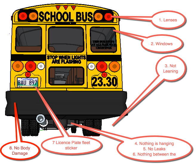 Clipart bus class trip. Pretrip school