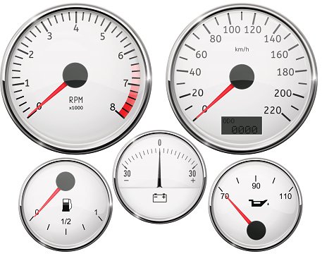 Dashboard speedometer tachometer fuel. Clipart car gauges