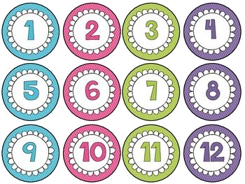 numbers clipart circle