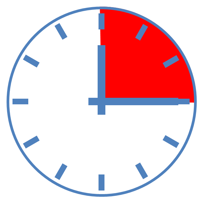 Drawing in powerpoint clock. Red clipart stopwatch