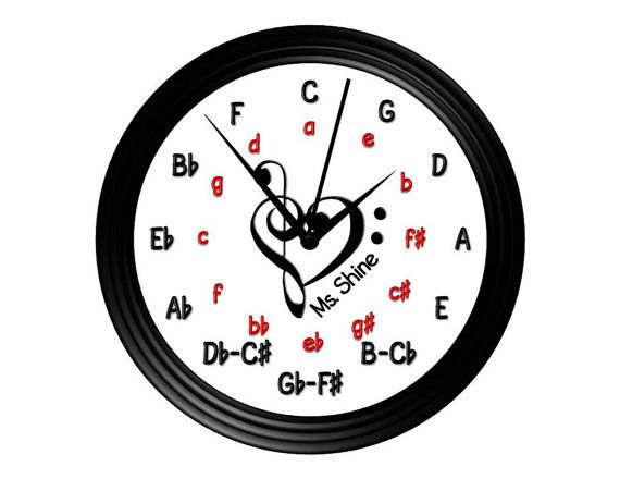 clipart clock classroom