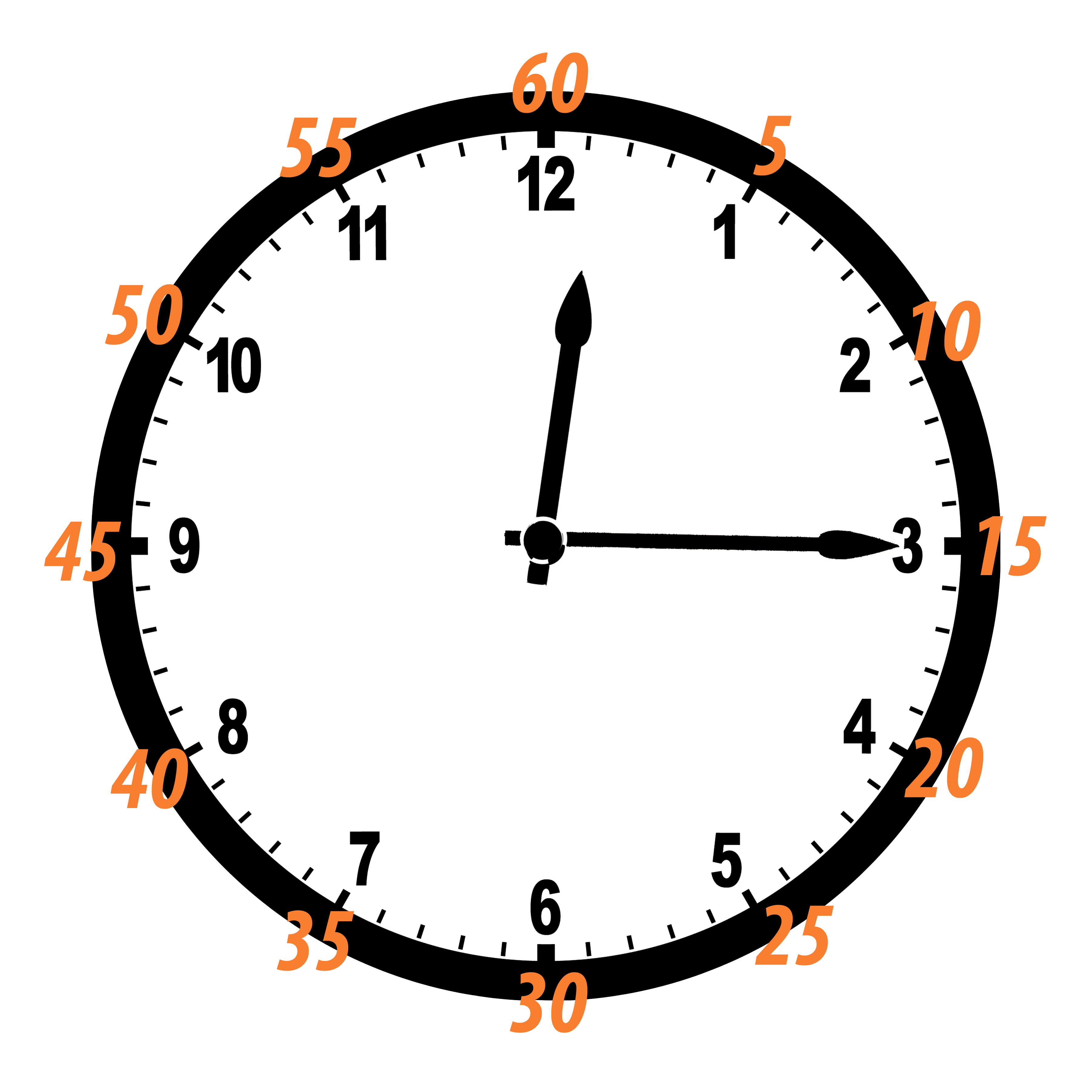 clocks clipart different time