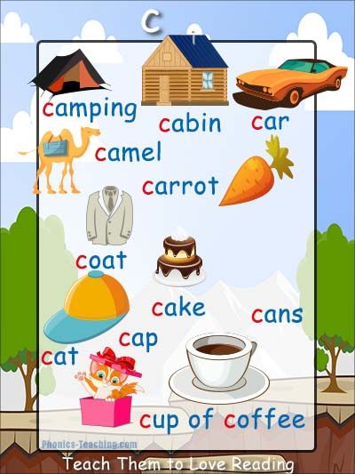 Clipart coat c word. Pin on voc 