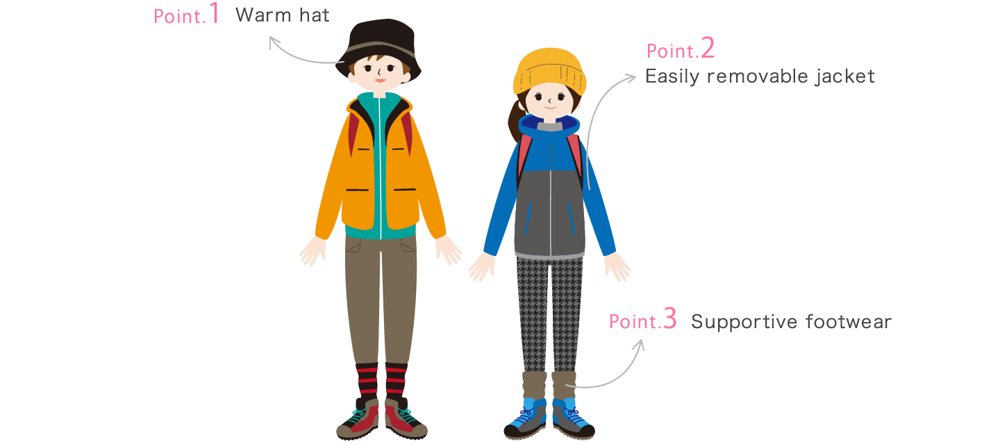 january clipart winter clothing