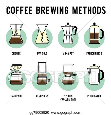 Vector illustration brewing methods. Clipart coffee brewed coffee