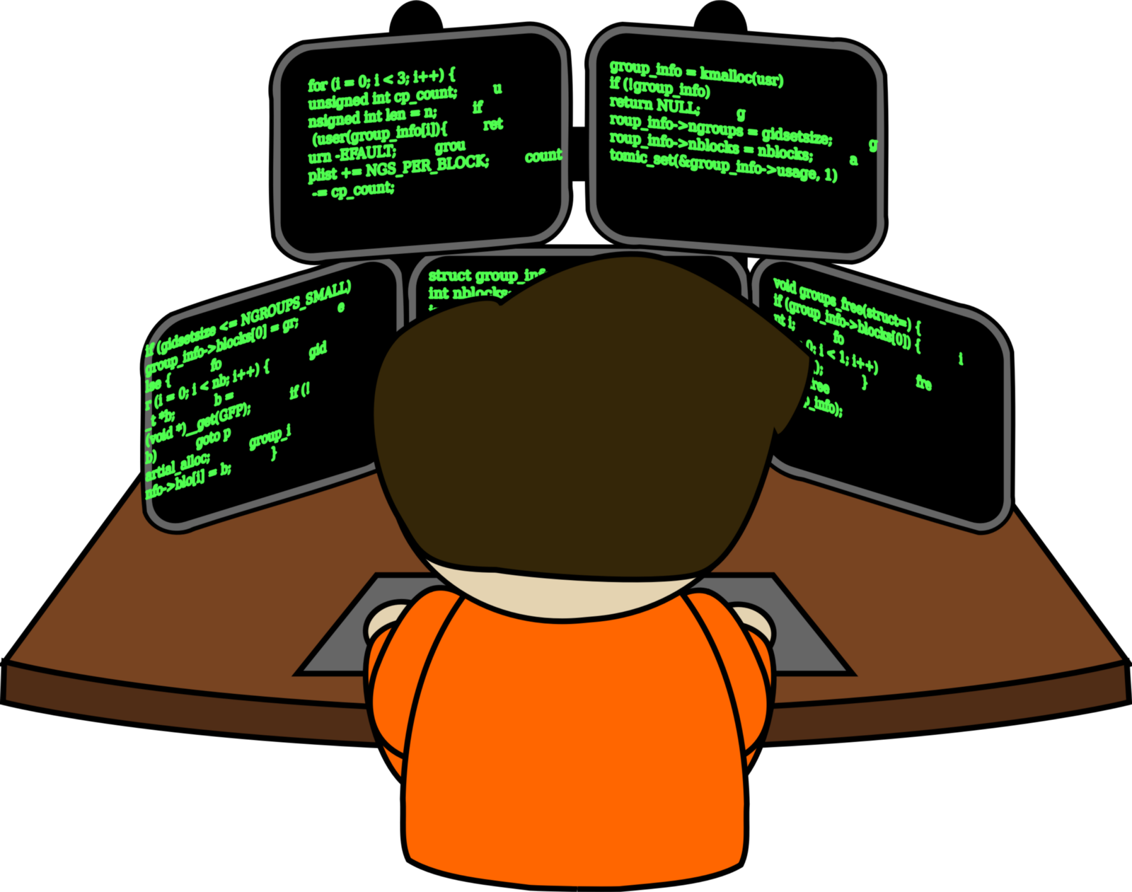 How programming changed my. Frustrated clipart computer trouble