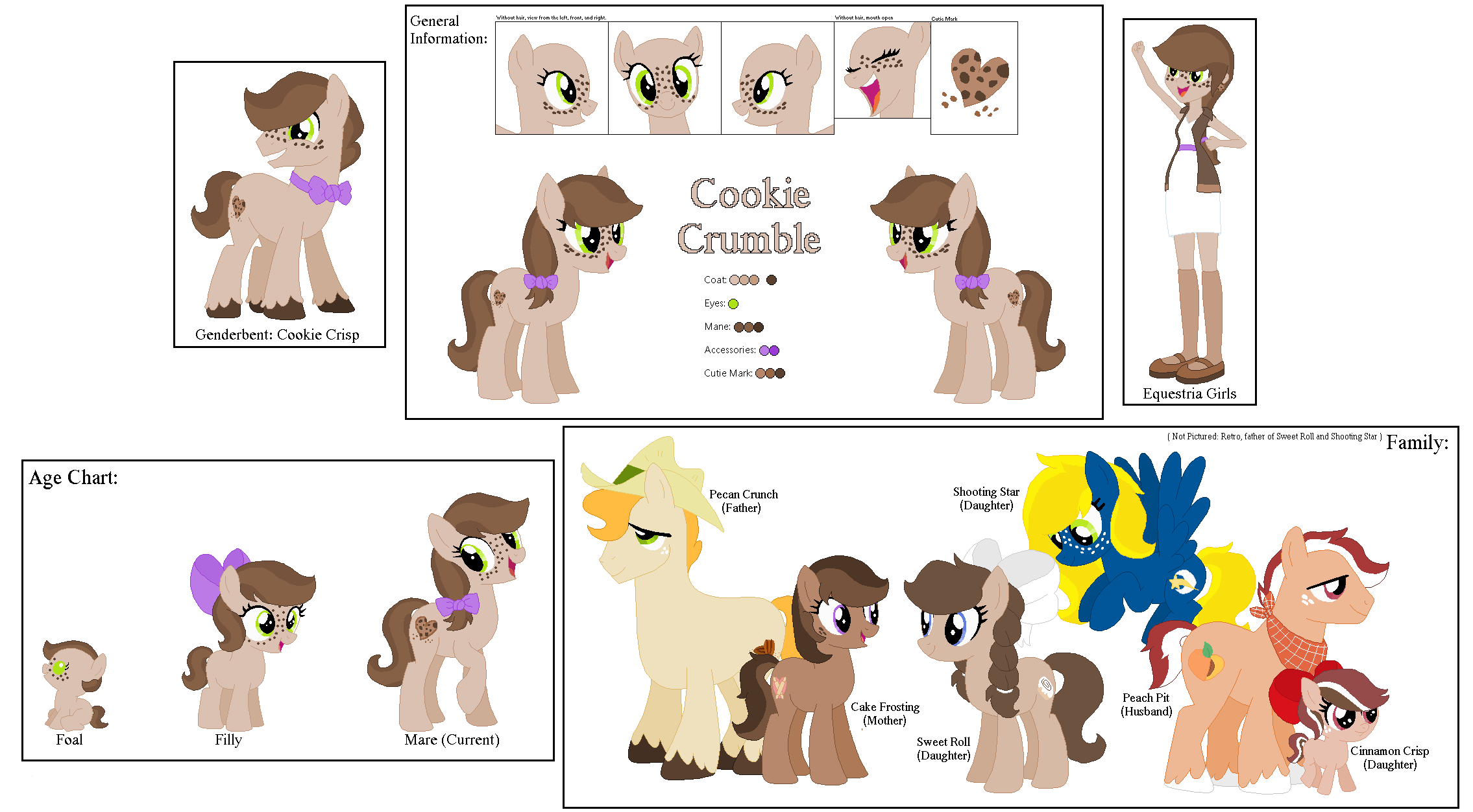 clipart cookies cookie crumb
