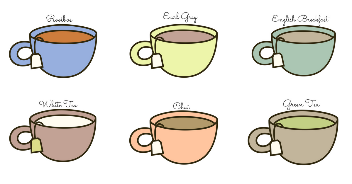 What book should you. Clipart cup cuppa tea