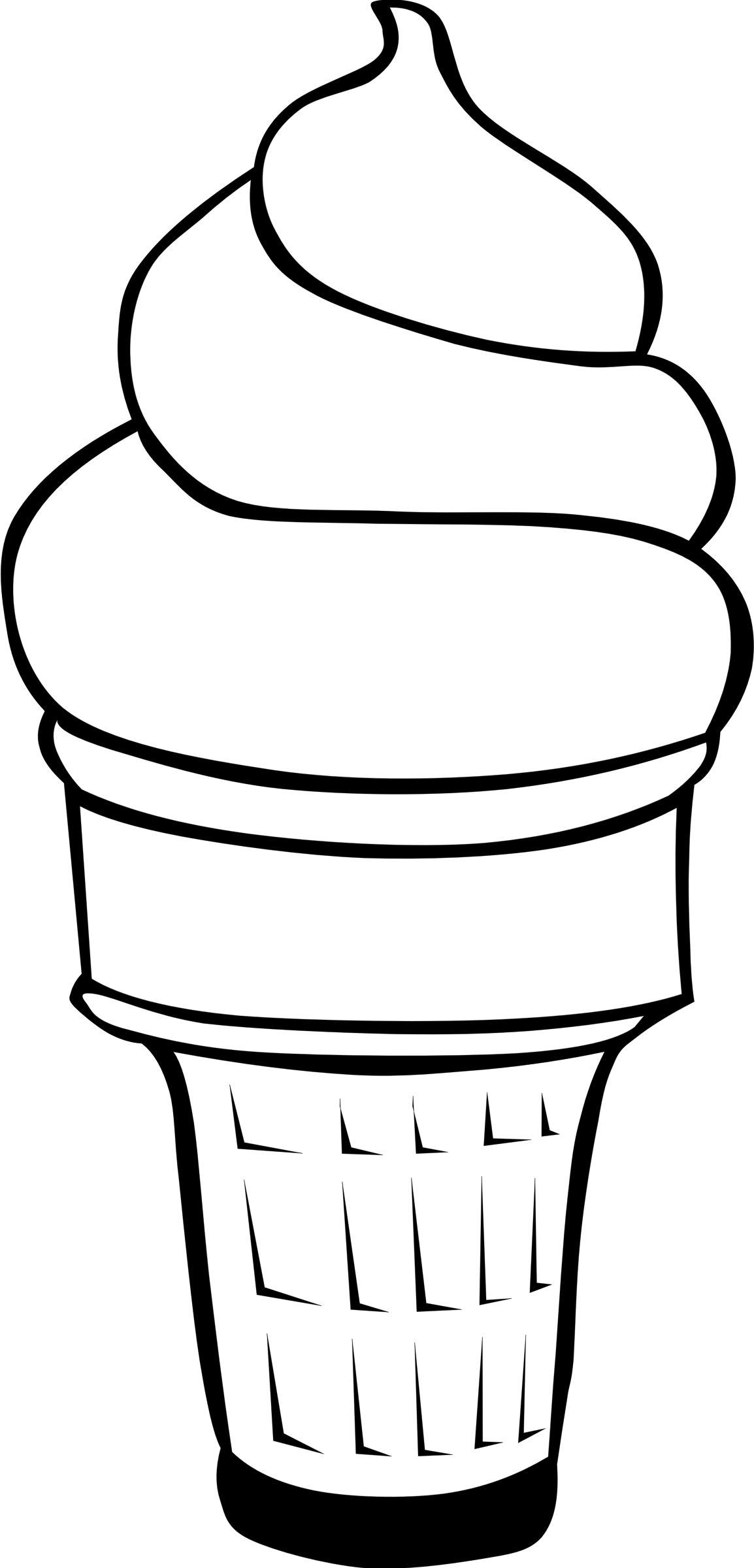 Ice cream line drawing. Cone clipart coloring page