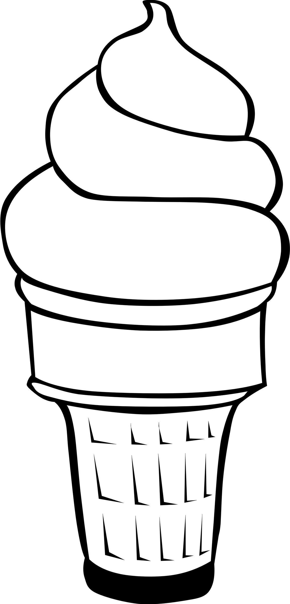 sundae clipart outline