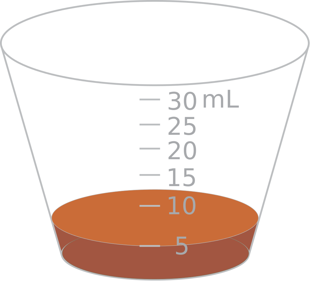 cups clipart measuring
