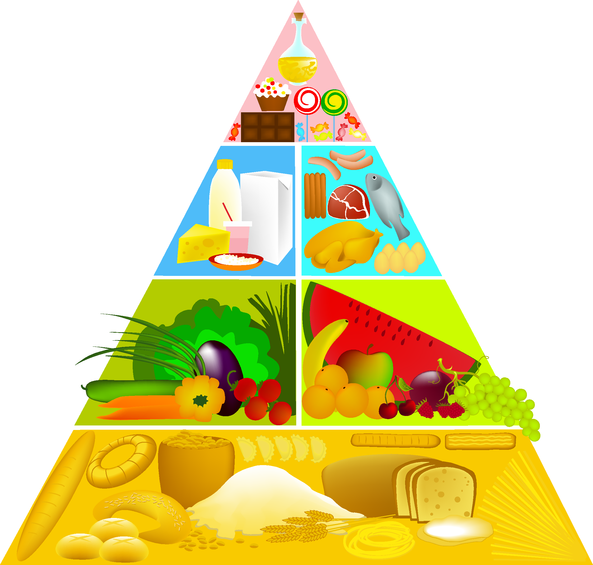 healthy clipart food pyramid