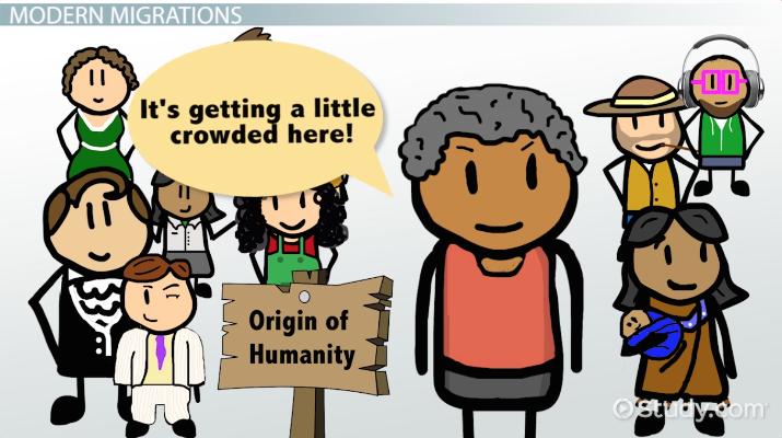 immigration clipart early human