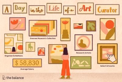 Art curator job description. Museum clipart school exhibition