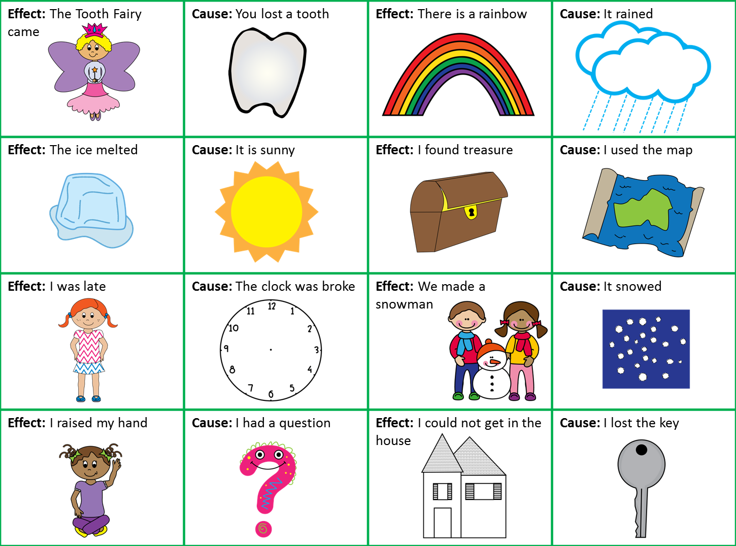 Clipart Definition Inferencing Clipart Definition Inferencing 