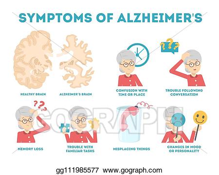 memory clipart alzheimer's
