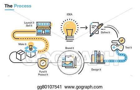 Clipart definition procedure. Vector illustration product development