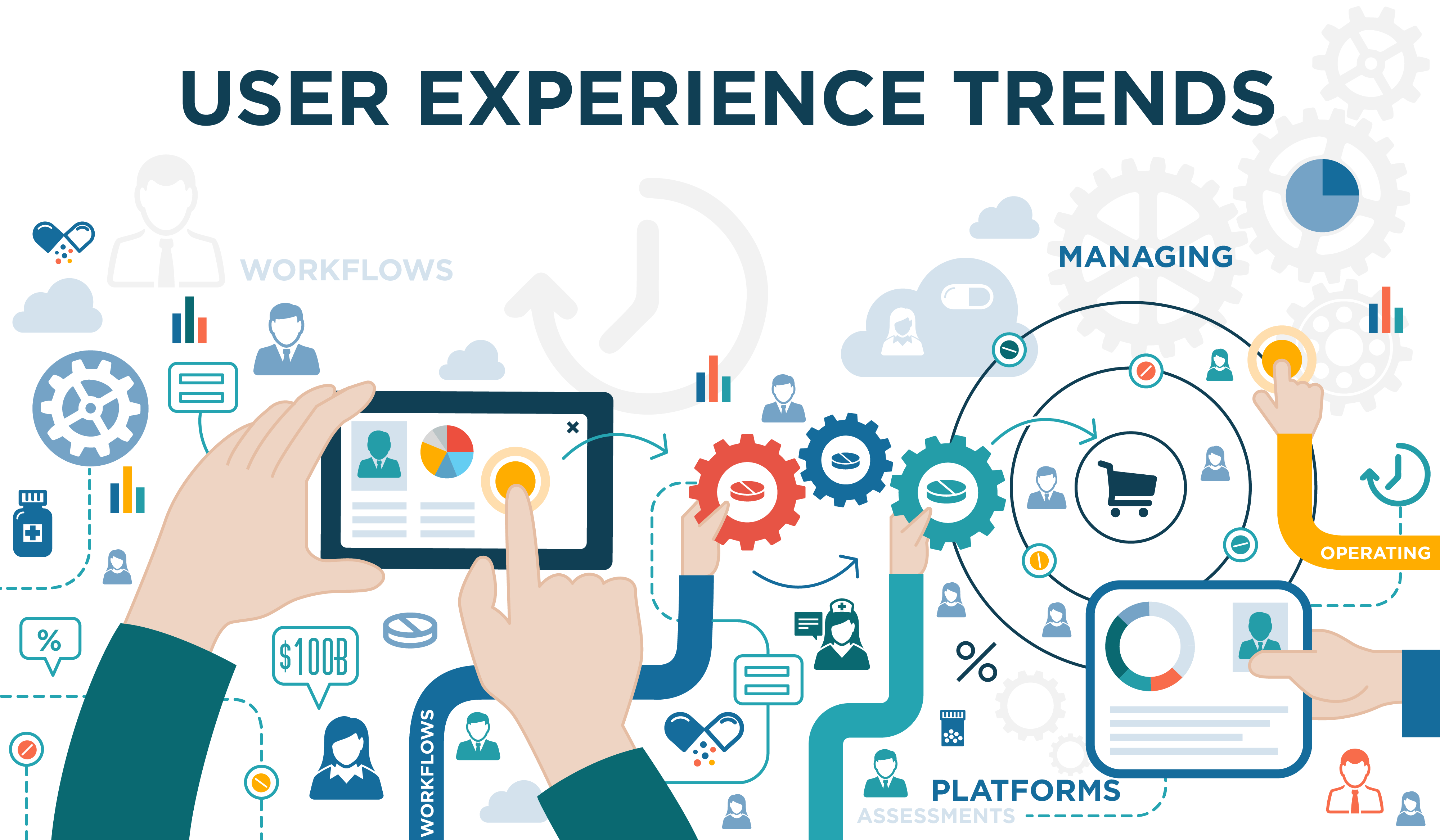 Clipart definition stakeholder. User experience trends in