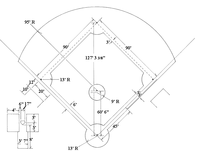 Clipart diamond baseball field. Softball drawing at getdrawings