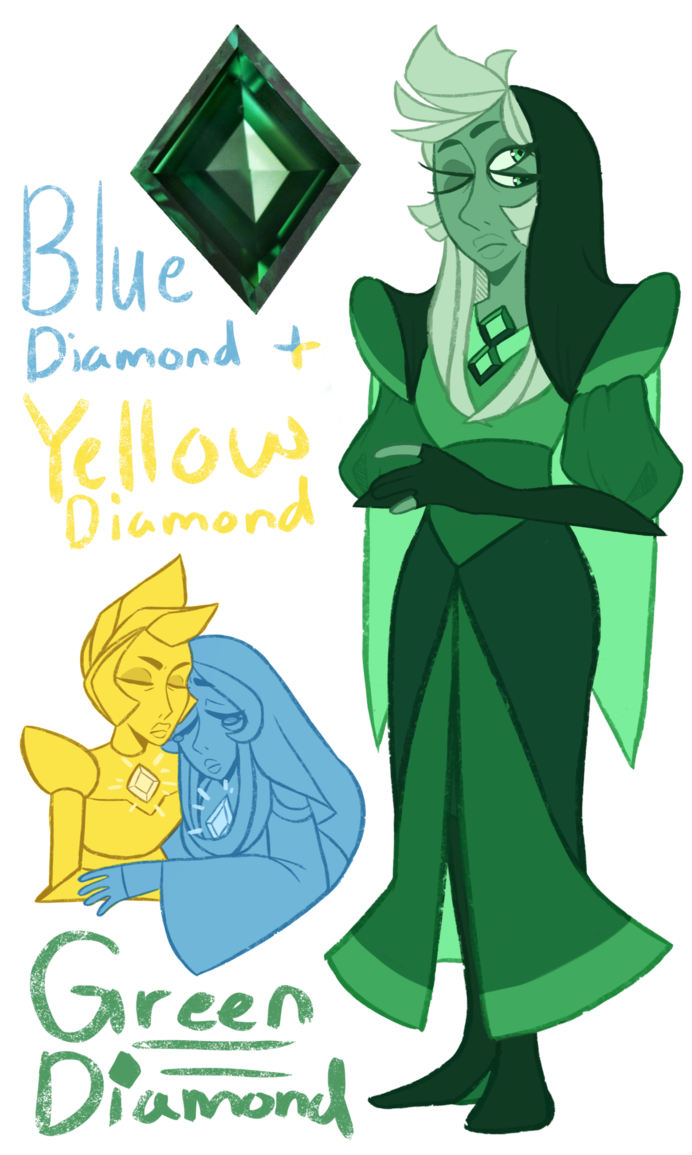 Clipart diamond green diamond. Ft blue d yellow