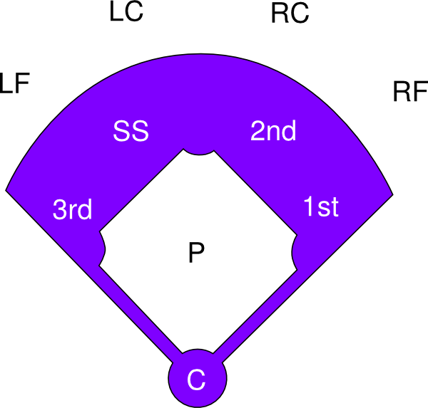 purple clipart softball