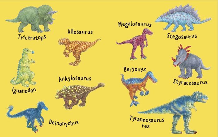 List Of Dinosaurs Name لم يسبق له مثيل الصور Tier3 Xyz