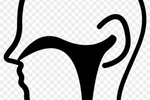 Throat portal . Clipart ear nose