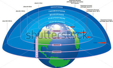 clipart earth atmosphere