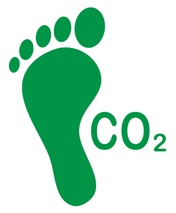 Industry carbon emission