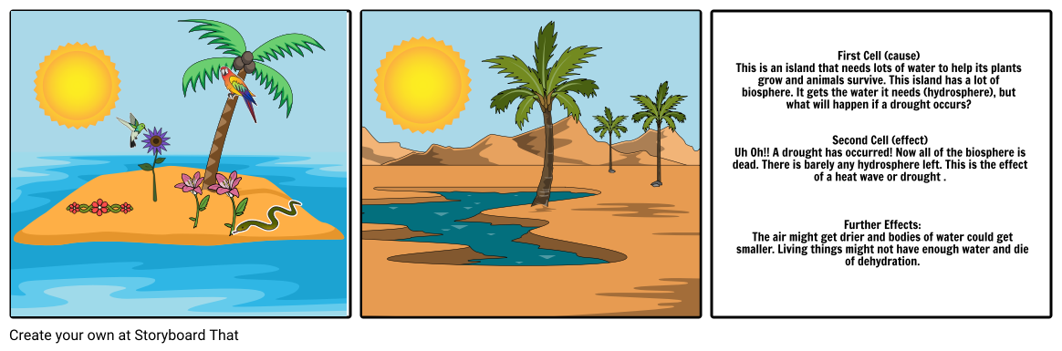 clipart earth drought