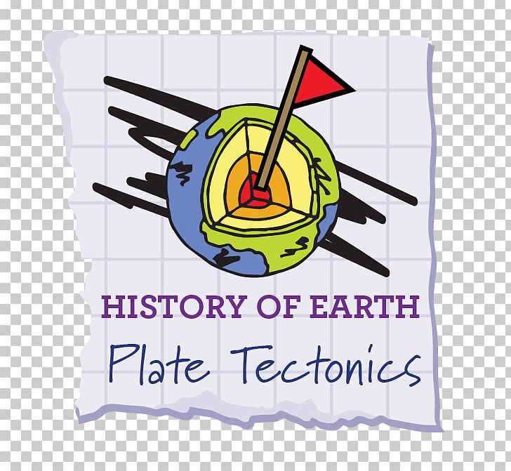 geology clipart history earth