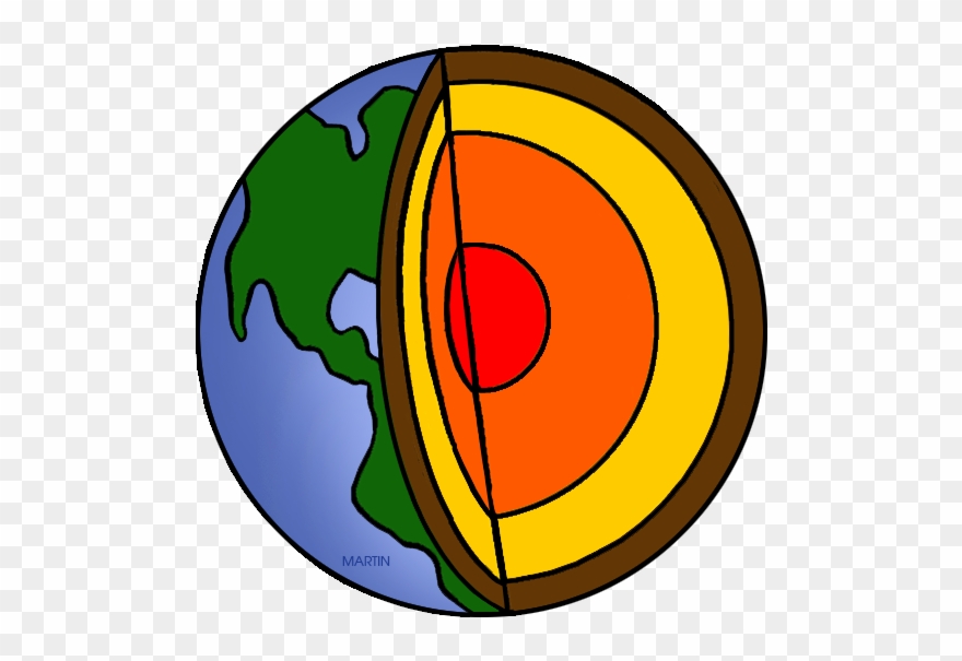 earth clipart science