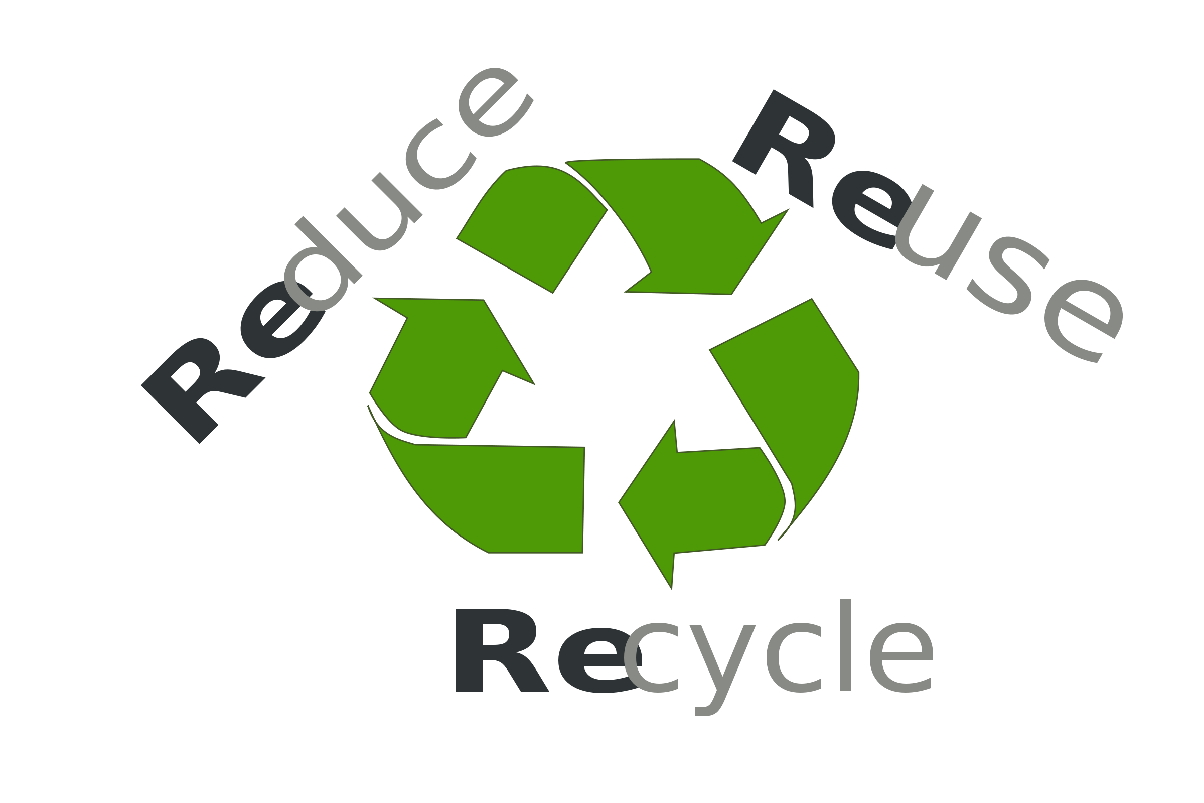 Make every day the. Clipart earth recycling